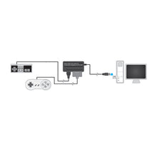 Load image into Gallery viewer, Mayflash PC053 Adapter for Connecting SNES SFC NES FC Controller to PC USB