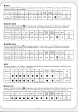 Load image into Gallery viewer, MAYFLASH Arcade Stick F300 Elite with Sanwa Buttons and Sanwa Joysticks for Xbox Series X/PS4/PS3/Xbox One/Xbox 360/Nintendo Switch/Android/PC Windows/NEOGEO Mini/SEGA MEGA Drive/SEGA Genesis