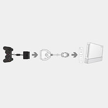 Load image into Gallery viewer, Mayflash PS2 Controller Adapter For Wii / Wii U Remote - W004
