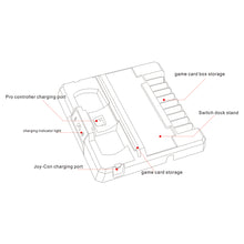 Load image into Gallery viewer, NEXILUX Game Storage and Controller Charging Stand compatible with Switch NXL-95246
