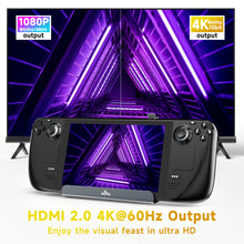 Load image into Gallery viewer, Docking Station for Steam Deck ROG Ally, MAYFLASH 6-in-1 Steam Deck Dock with HDMI 2.0 4K@60Hz+Gigabit Ethernet 1000Mbps+3 USB-A 3.0+ USB C PD Charging Port Compatible with Valve Stream Deck
