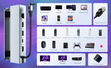 Load image into Gallery viewer, Docking Station for Steam Deck ROG Ally, MAYFLASH 6-in-1 Steam Deck Dock with HDMI 2.0 4K@60Hz+Gigabit Ethernet 1000Mbps+3 USB-A 3.0+ USB C PD Charging Port Compatible with Valve Stream Deck
