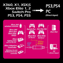 Load image into Gallery viewer, Brook Wingman XE Support Xbox Series S/X/ Xbox 360/ Xbox One/Xbox Elite/Xbox Elite Series 2/PS5 Dualsense/PS4/PS3/Controllers on PS5 PS4 PS3 Console Super Converter Gaming Adapter Turbo and Remap
