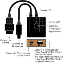 Load image into Gallery viewer, Brook Wingman SD Support PS5/ Xbox Series X/S/ Xbox 360/ Xbox One/Xbox Elite 1 /Xbox Elite Series 2/PS3/ PS4/Switch Pro Controllers on Dreamcast Saturn PC X-Input Gaming Adapter Turbo and Remap
