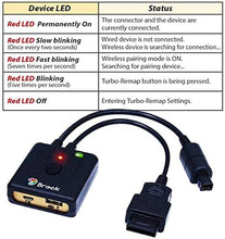 Load image into Gallery viewer, Brook Wingman SD Support PS5/ Xbox Series X/S/ Xbox 360/ Xbox One/Xbox Elite 1 /Xbox Elite Series 2/PS3/ PS4/Switch Pro Controllers on Dreamcast Saturn PC X-Input Gaming Adapter Turbo and Remap
