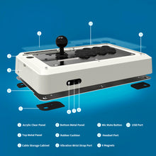 Load image into Gallery viewer, MAYFLASH Arcade Stick F500 Elite with Sanwa Buttons and Joysticks for Xbox Series X/One/360/PS4/PS3/Switch/Android/PC/NEOGEO Mini/SEGA MEGA Drive/Genesis
